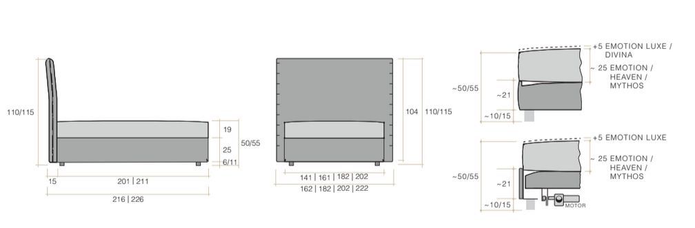 SCHRAMM . PURE Loft Boxspringbett | Aussteller